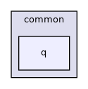 /Guitar/src/common/q